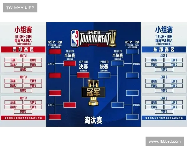 深入了解NBA赛事全攻略 从赛程到球队分析应有尽有 深入了解NBA赛事全攻略 从赛程到球队分析应有尽有